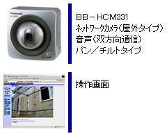 WEB׉摜